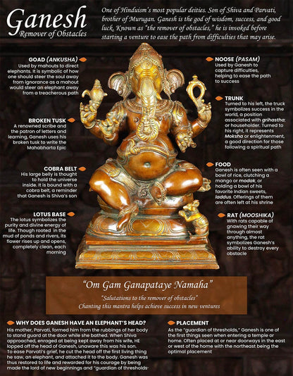Ganesha Kuripe